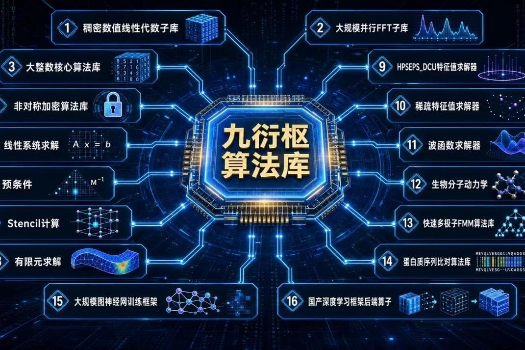 习言道|走到田间地头,总书记说完夏粮说秋粮