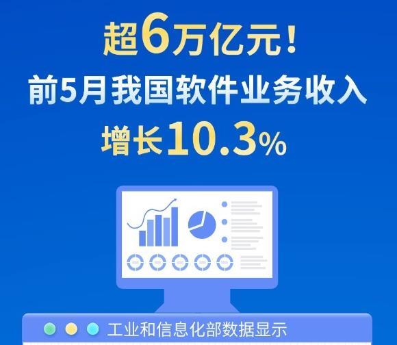 好听