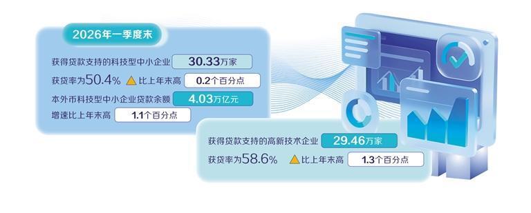 神十八乘组这周在忙些什么
