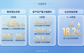 小伙捡到疑似手雷赶紧上交