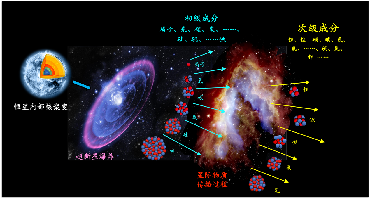 数读推进全球治理事业的中国贡献